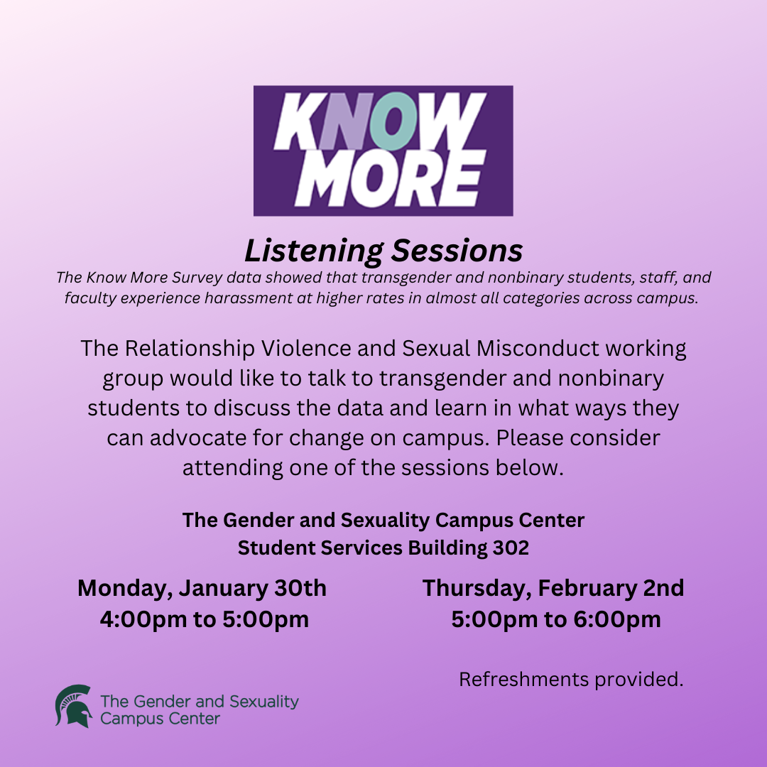 Know More Listening Session